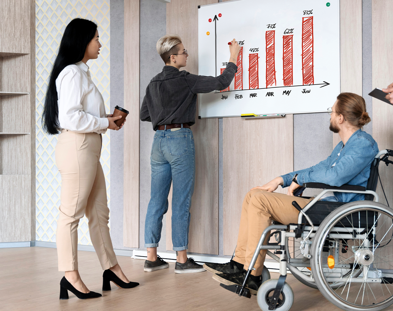 Picture of a woman drawing a bar graph on a whiteboard, while another woman and a man in a wheel chair look on.