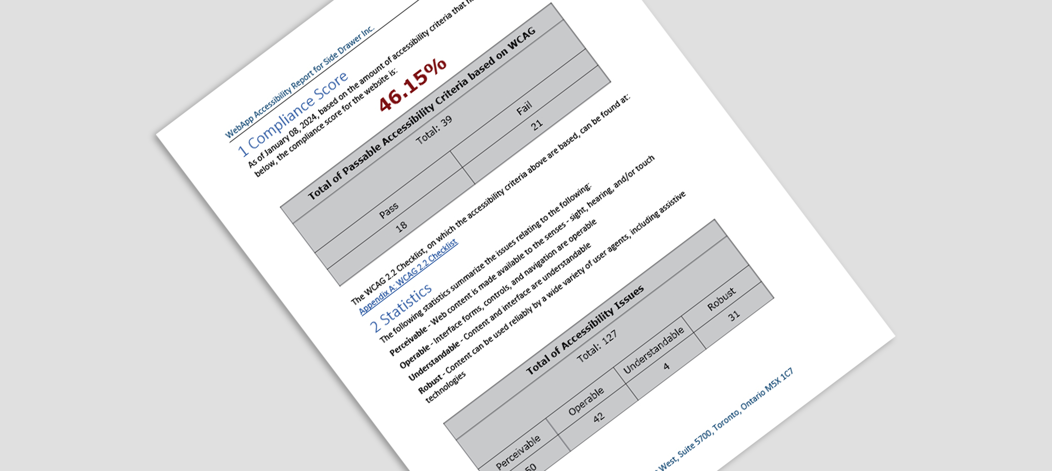 A Web Accessibility Report page showing the compliance score and issue summary statistics