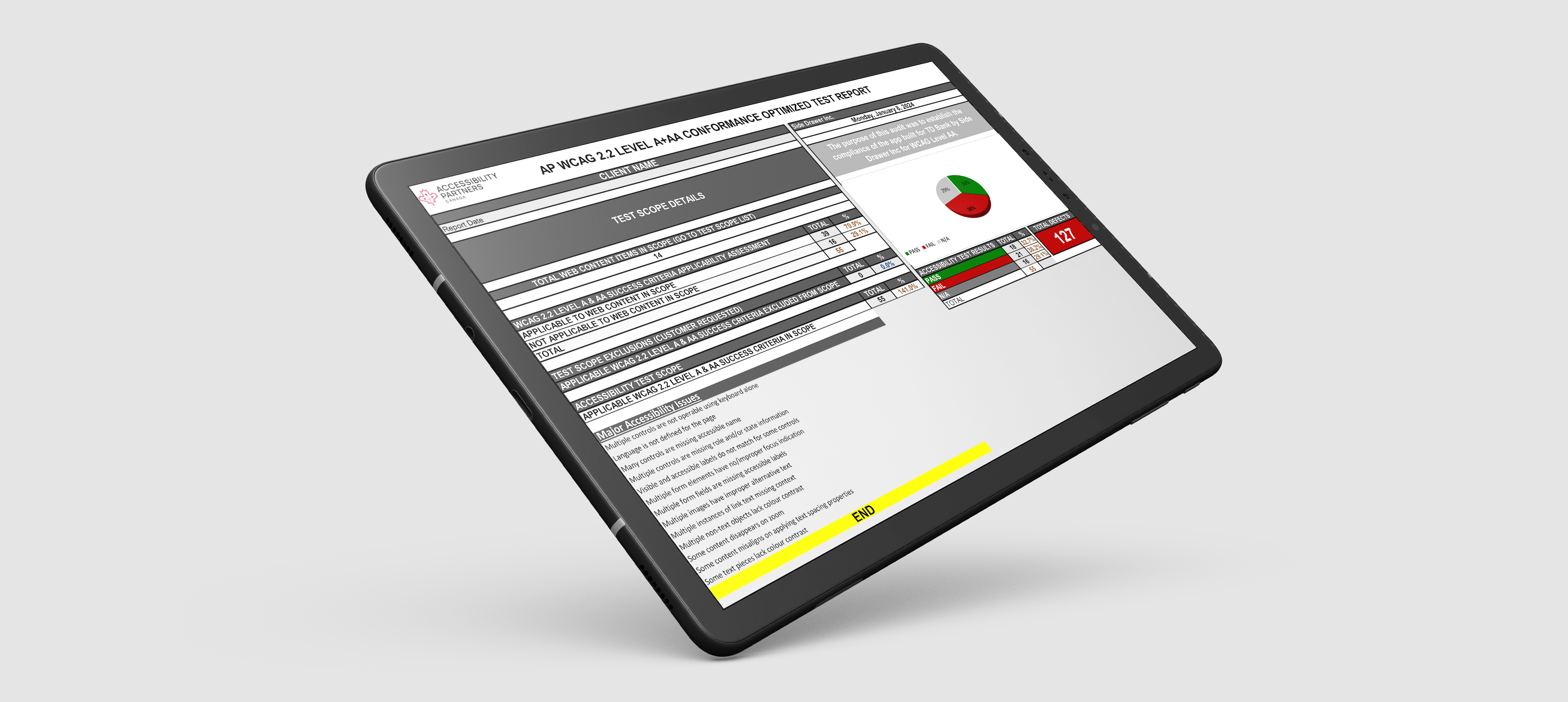 A tablet device showing the summary page for a conformance optimized test report