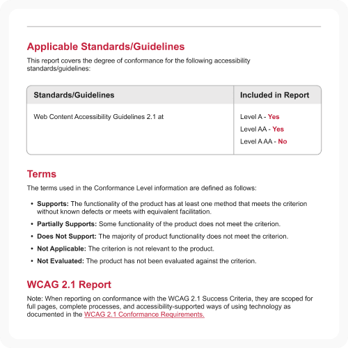 VPAT report section showing applicable accessibility standards, terms definitions, and WCAG 2.1 report guidelines for conformance evaluation.
