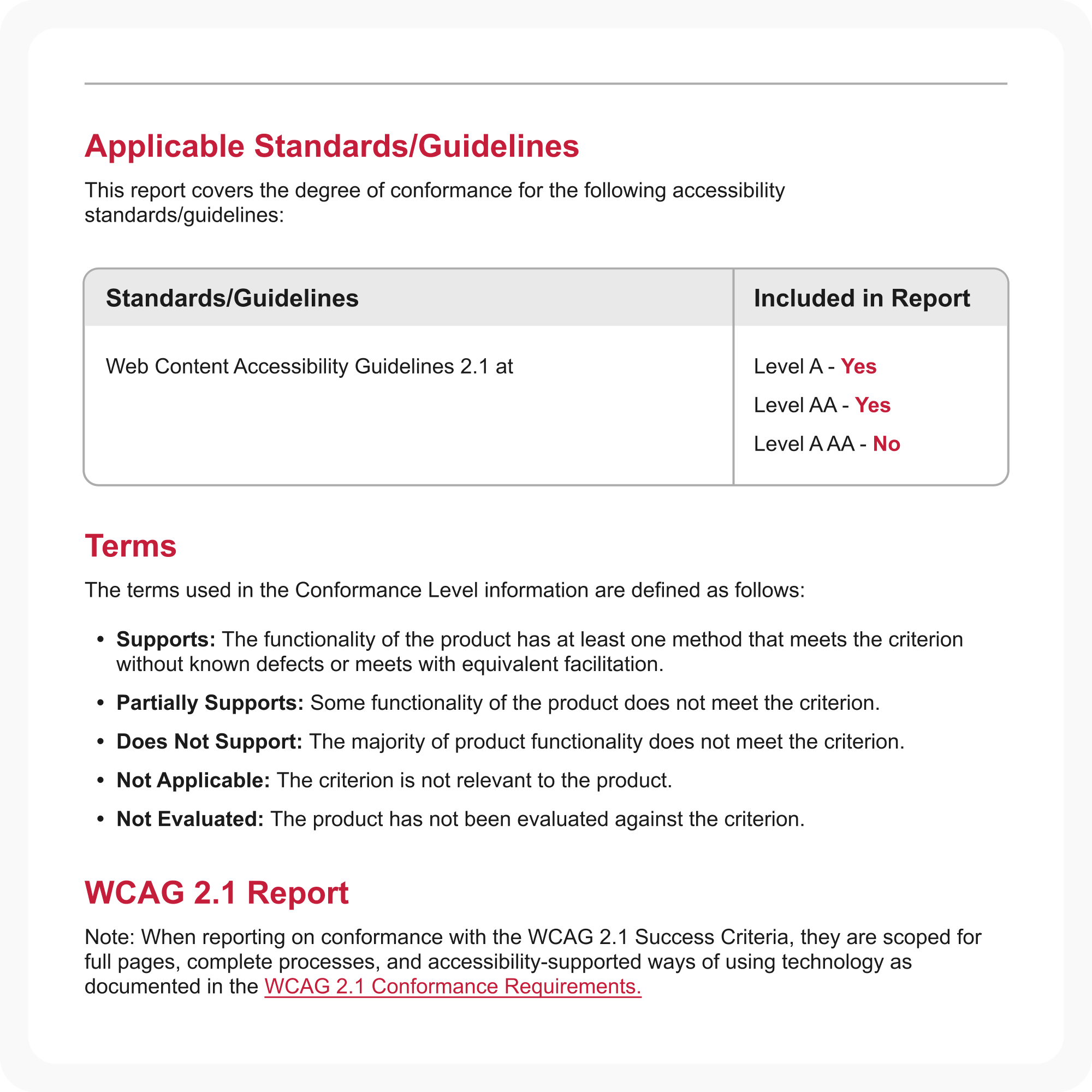 VPAT report section showing applicable accessibility standards, terms definitions, and WCAG 2.1 report guidelines for conformance evaluation.