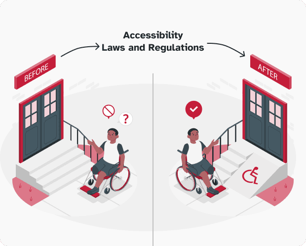 Municipality Water Division accessibility case study meeting focused on accessible public services, community engagement, and inclusive digital communication solutions.