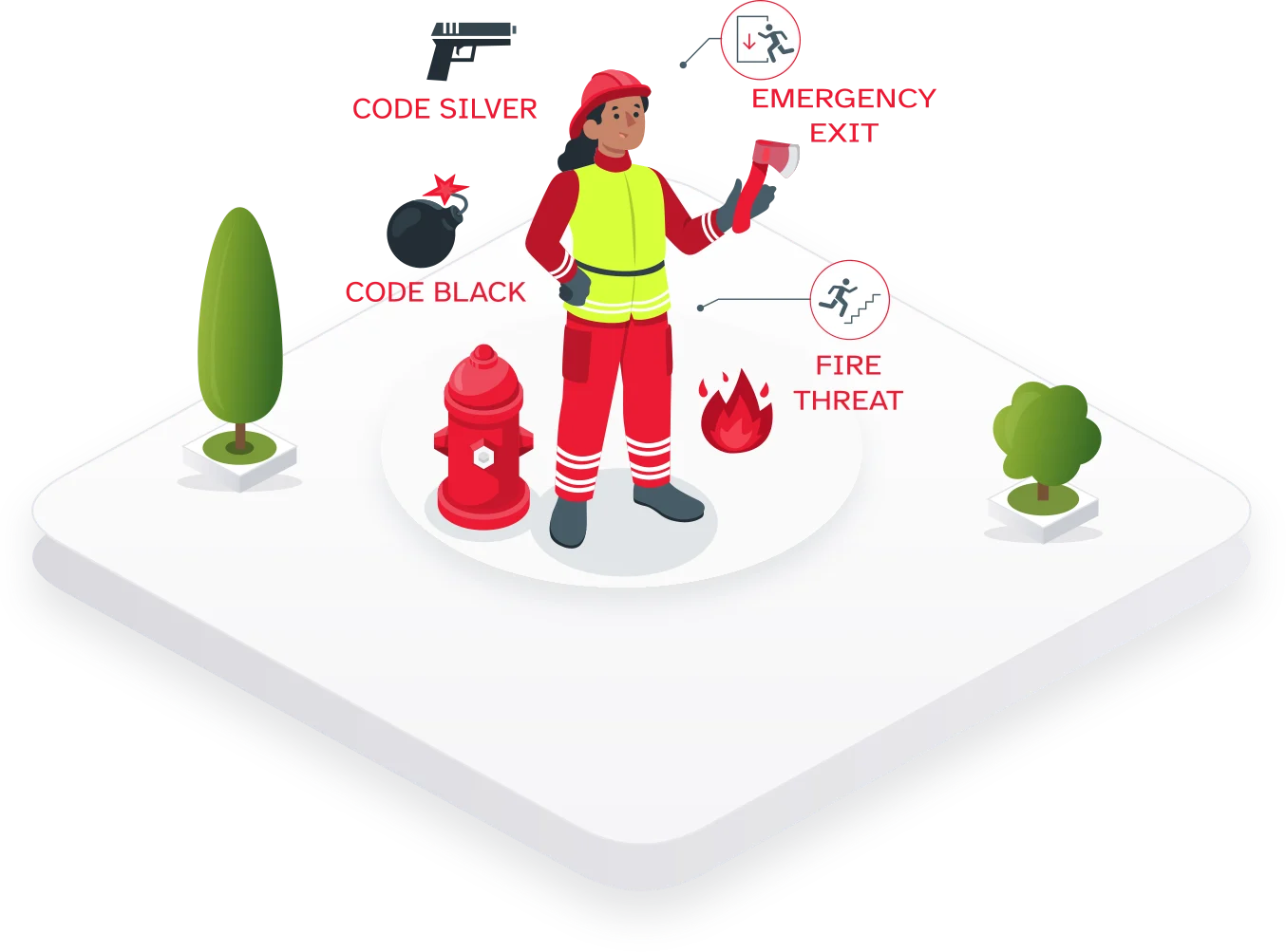 Firefighter beside emergency exit, fire threat and emergency code symbols.